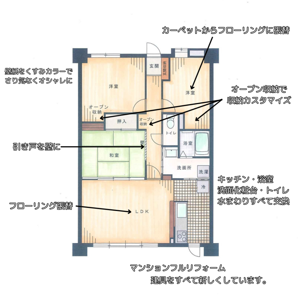 リフォーム図面