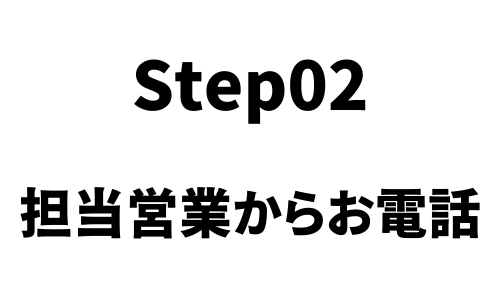 リフォームの流れ