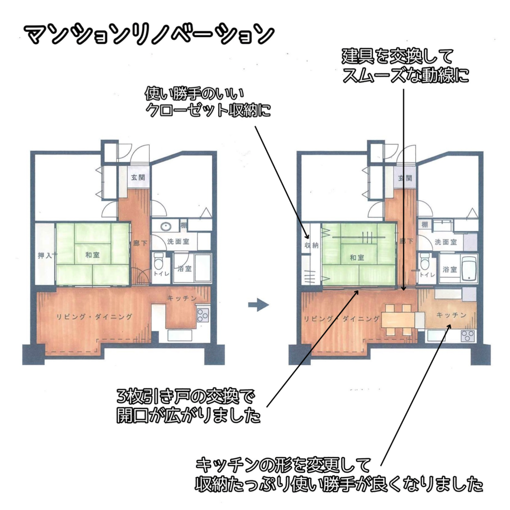 マンションフルリフォーム間取り図