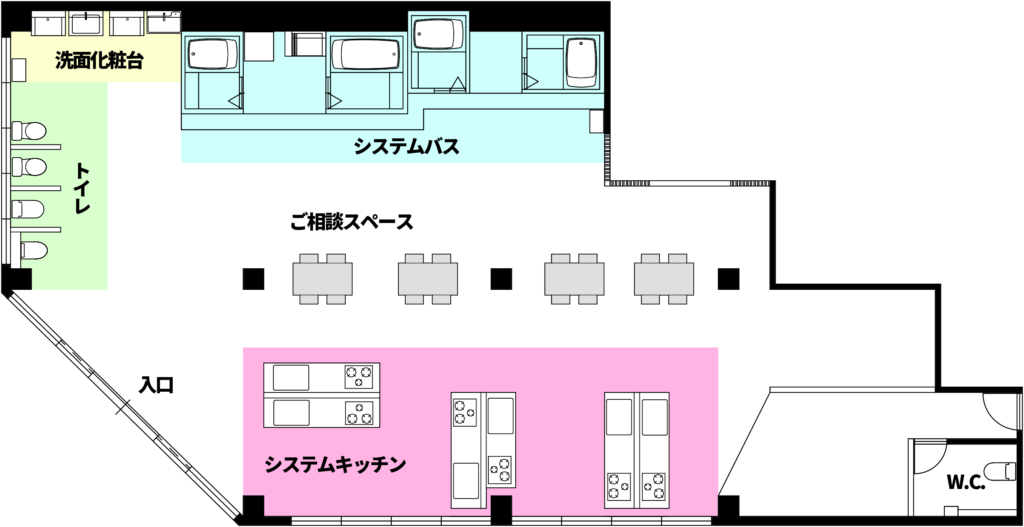 京阪ホーム高槻ショールーム平面図