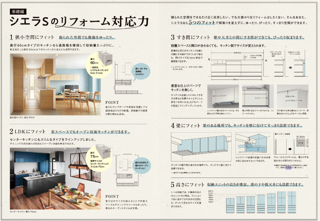 シエラはリフォームに最適